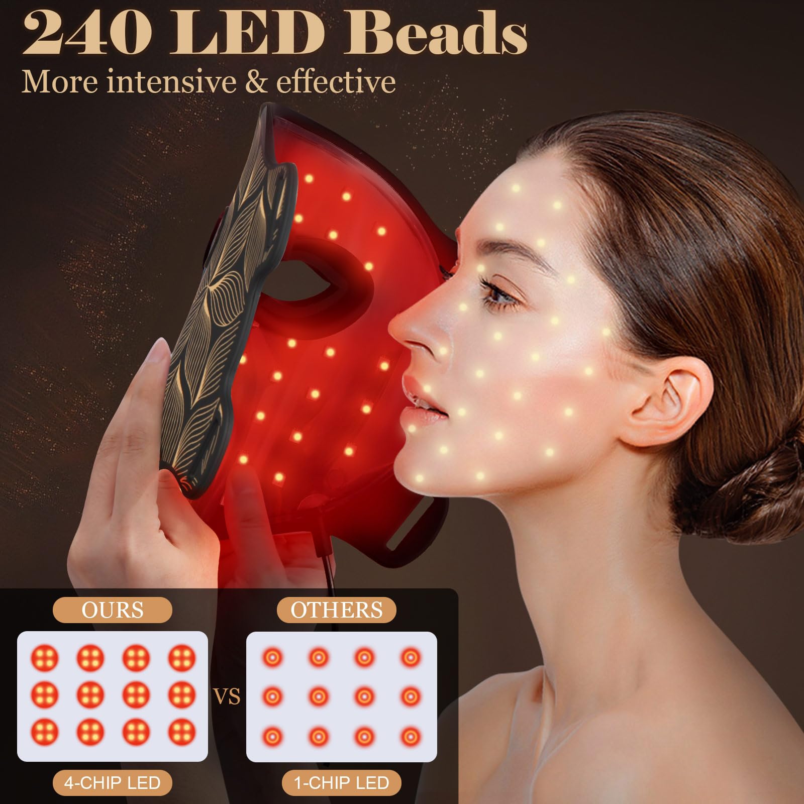 biuufish primer plano de 240 LEDs mostrando diseño y uniformidad