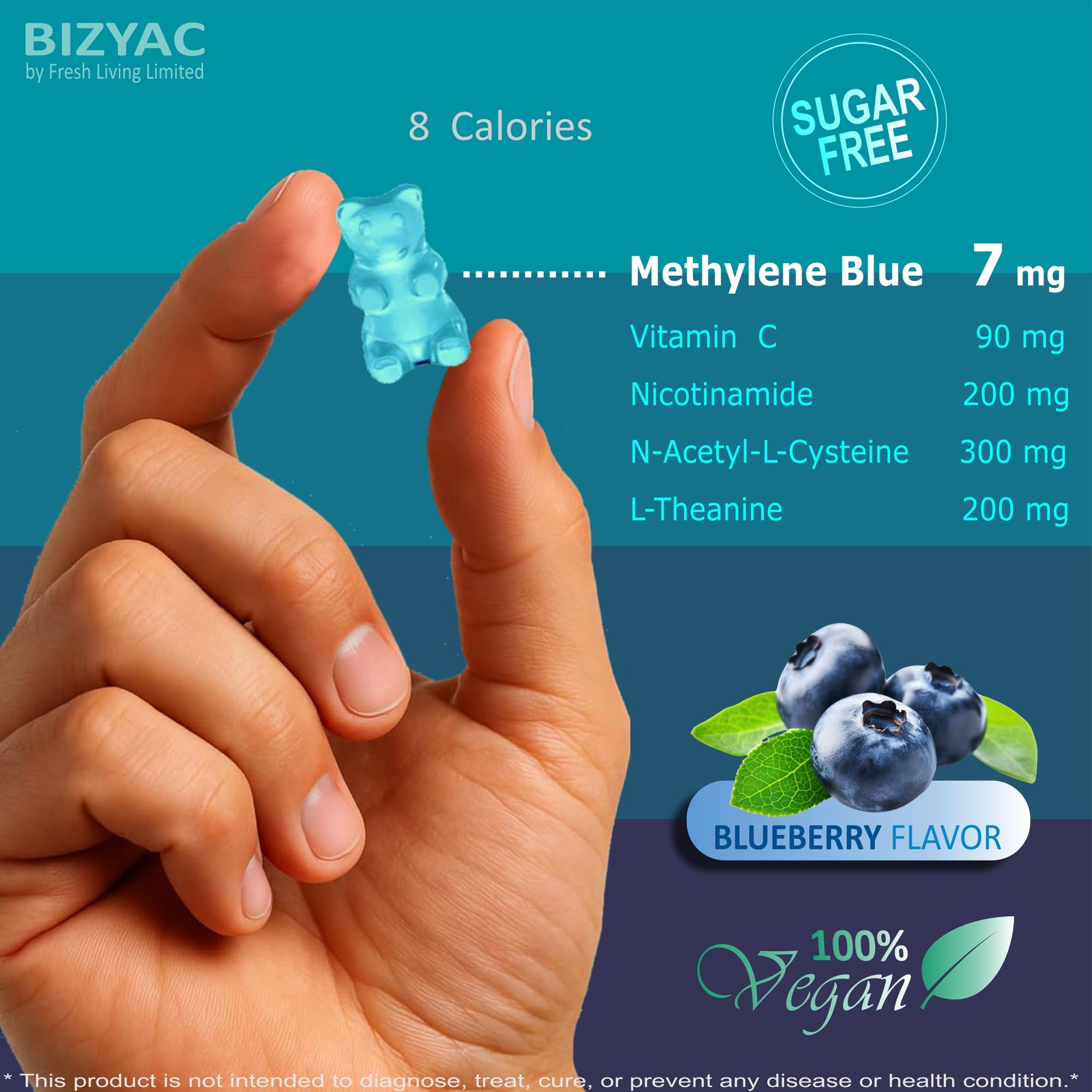 BIZYAC ingredientes clave: azul de metileno, NAC y vitamina B3 con leyenda de apoyo
