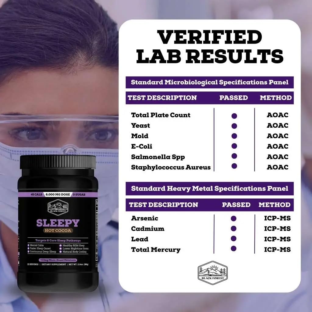 Black Forest informe de laboratorio enfatizando pruebas de pureza
