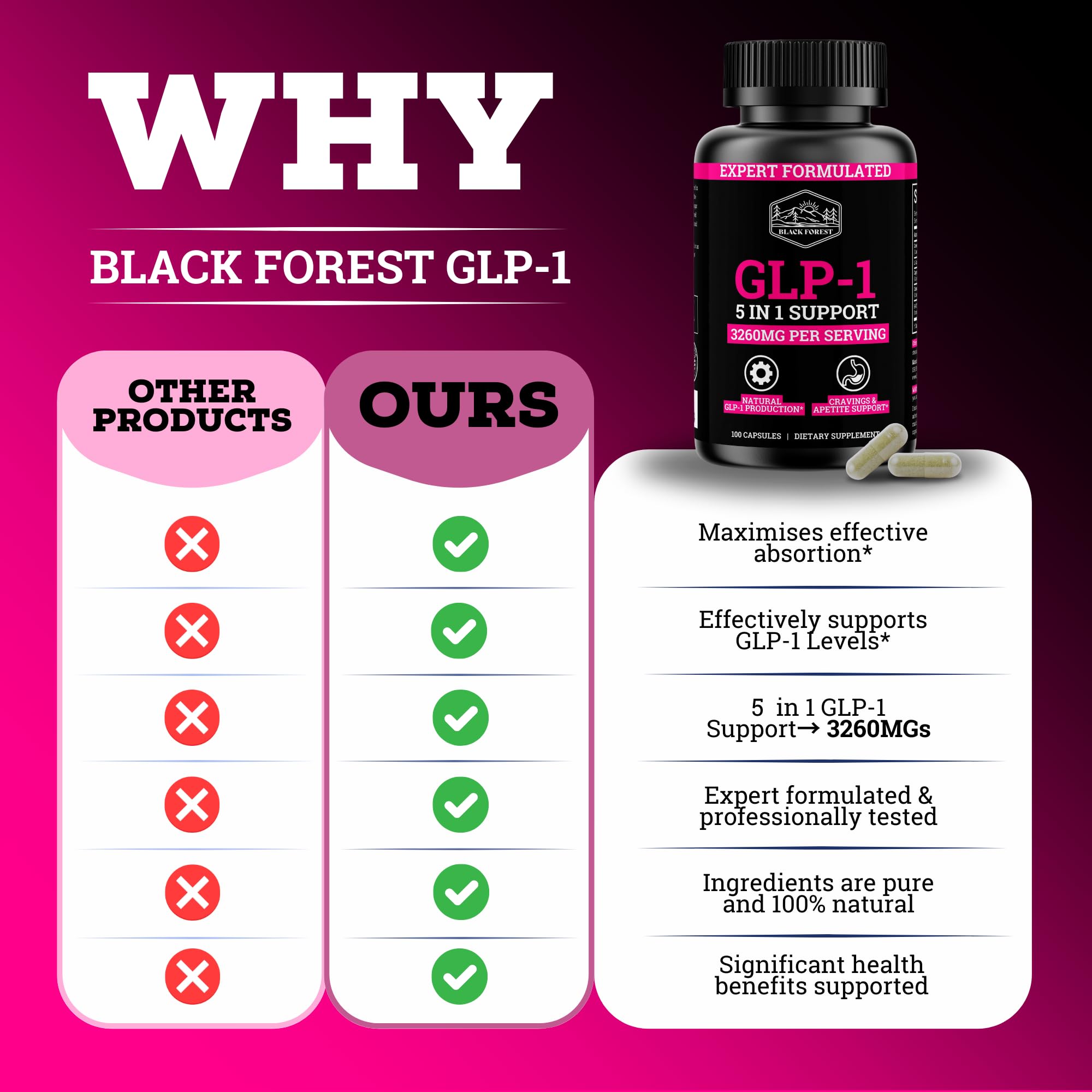 Black Forest polvo de extracto de té verde destacando pureza y energía
