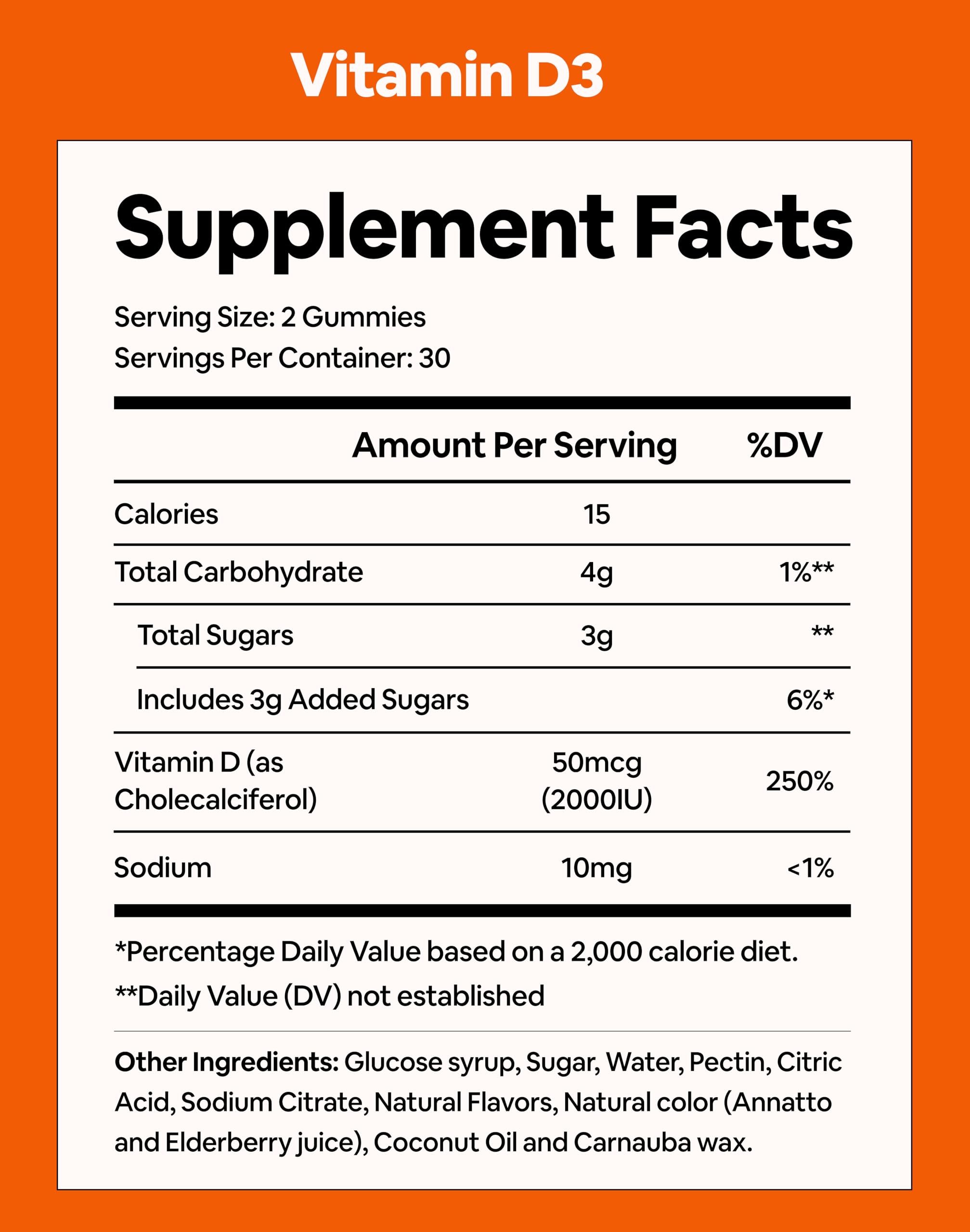 Black Girl Vitamins gominola en mano para mostrar tamaño y conveniencia