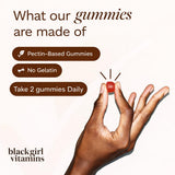 Black Girl Vitamins gomitas en mesa de cocina, integración práctica en rutina