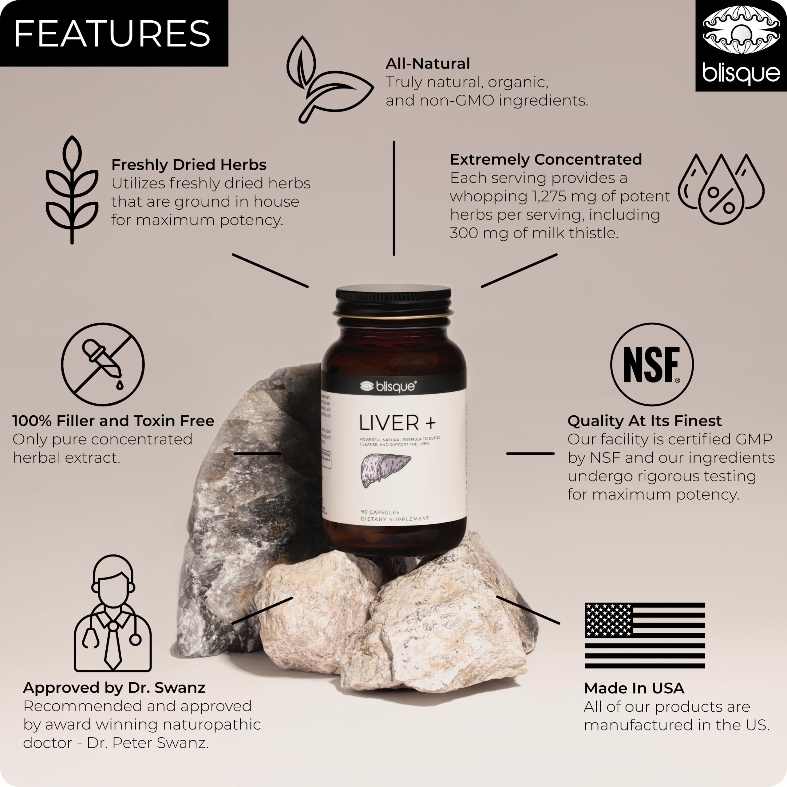 Blisque ingredientes secos cardo, diente de león y bardana naturales