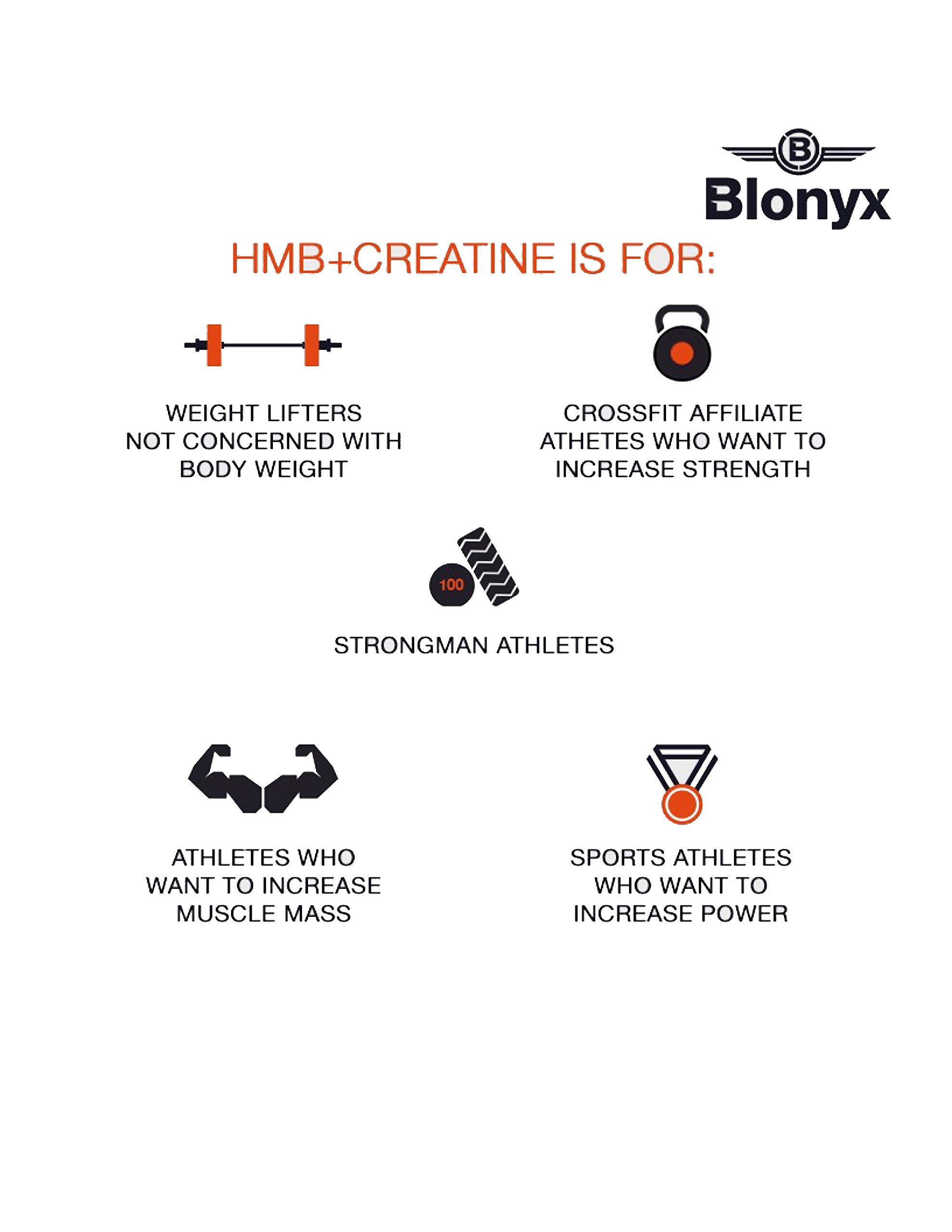 Blonyx cuchara medidora con dosis para una toma fácil y precisa
