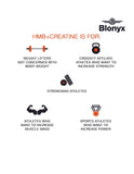 Blonyx cuchara medidora con dosis para una toma fácil y precisa