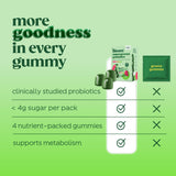 Bloom Nutrition etiqueta con lista de ingredientes y beneficios visibles