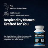 Blue Chew Max cápsulas detalle de textura, enfoque en calidad del producto