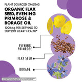 BlueBonnet etiqueta con lista de ingredientes y sello Non-GMO para confianza