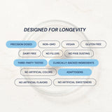 Blueprint Bryan Johnson raíces frescas de ashwagandha y rhodiola, subraya origen vegetal