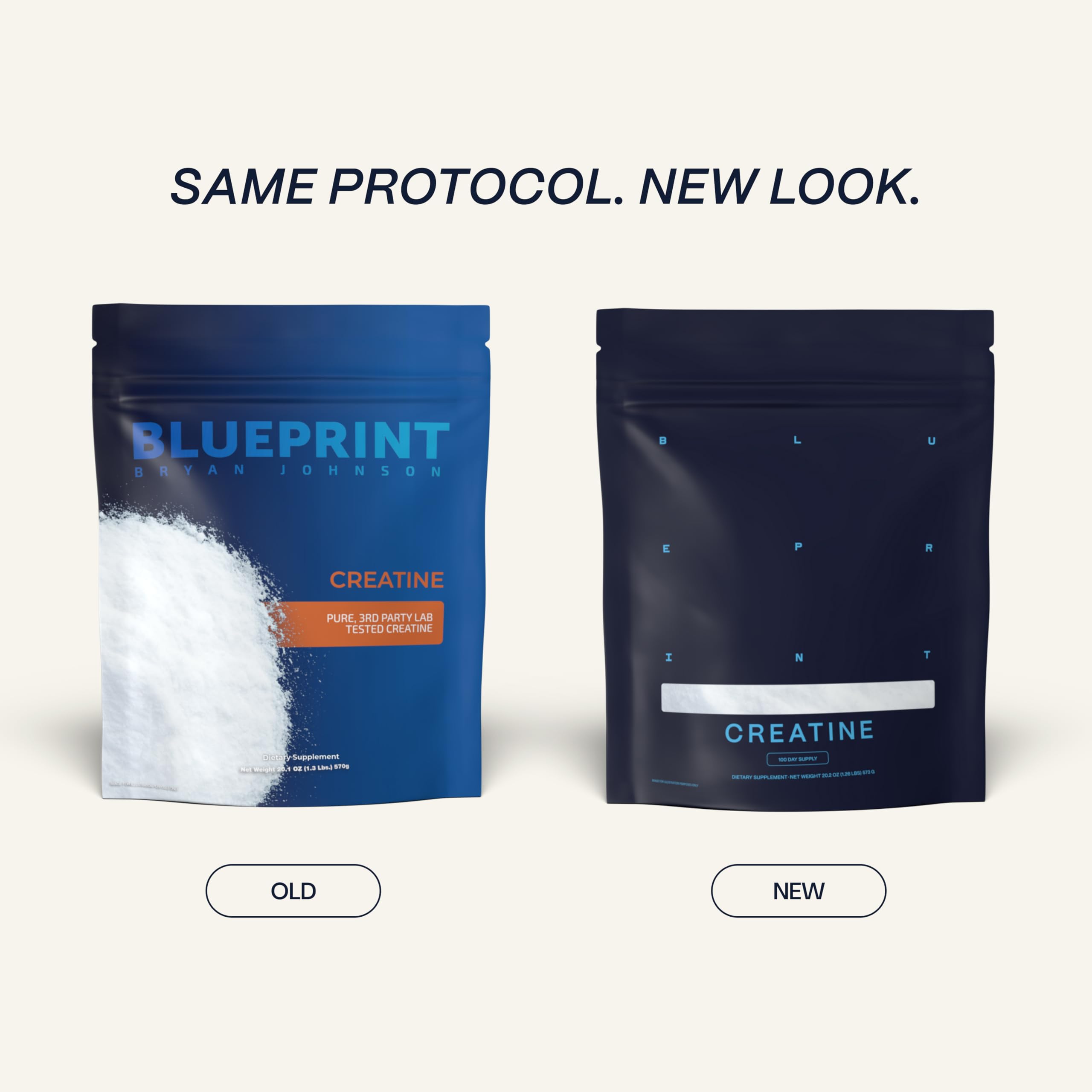 Blueprint Bryan Johnson primer plano del polvo micronizado, beneficio de disolución rápida