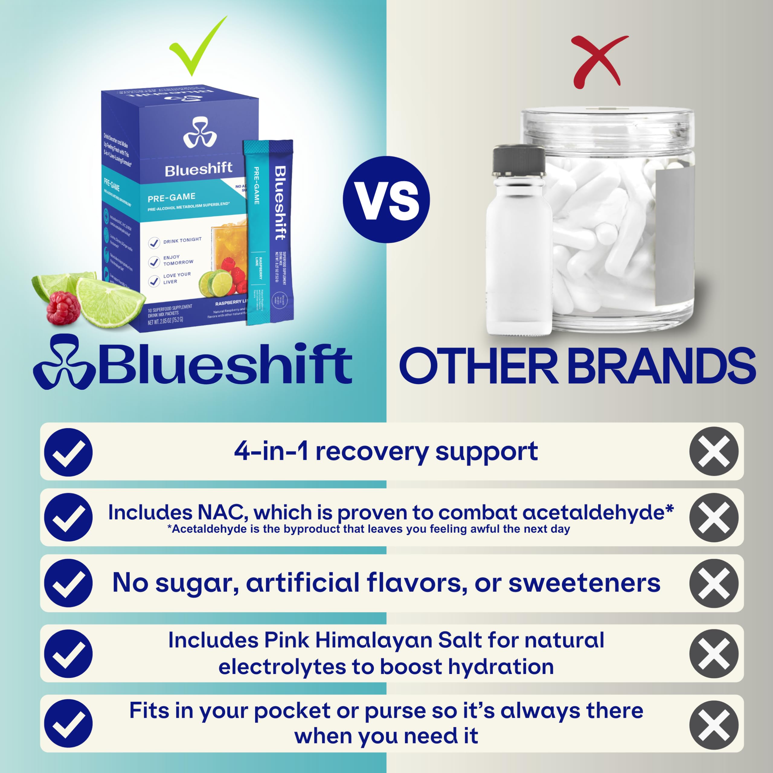 Blueshift Pre-Game en mano durante viaje mostrando formato portable y TSA friendly
