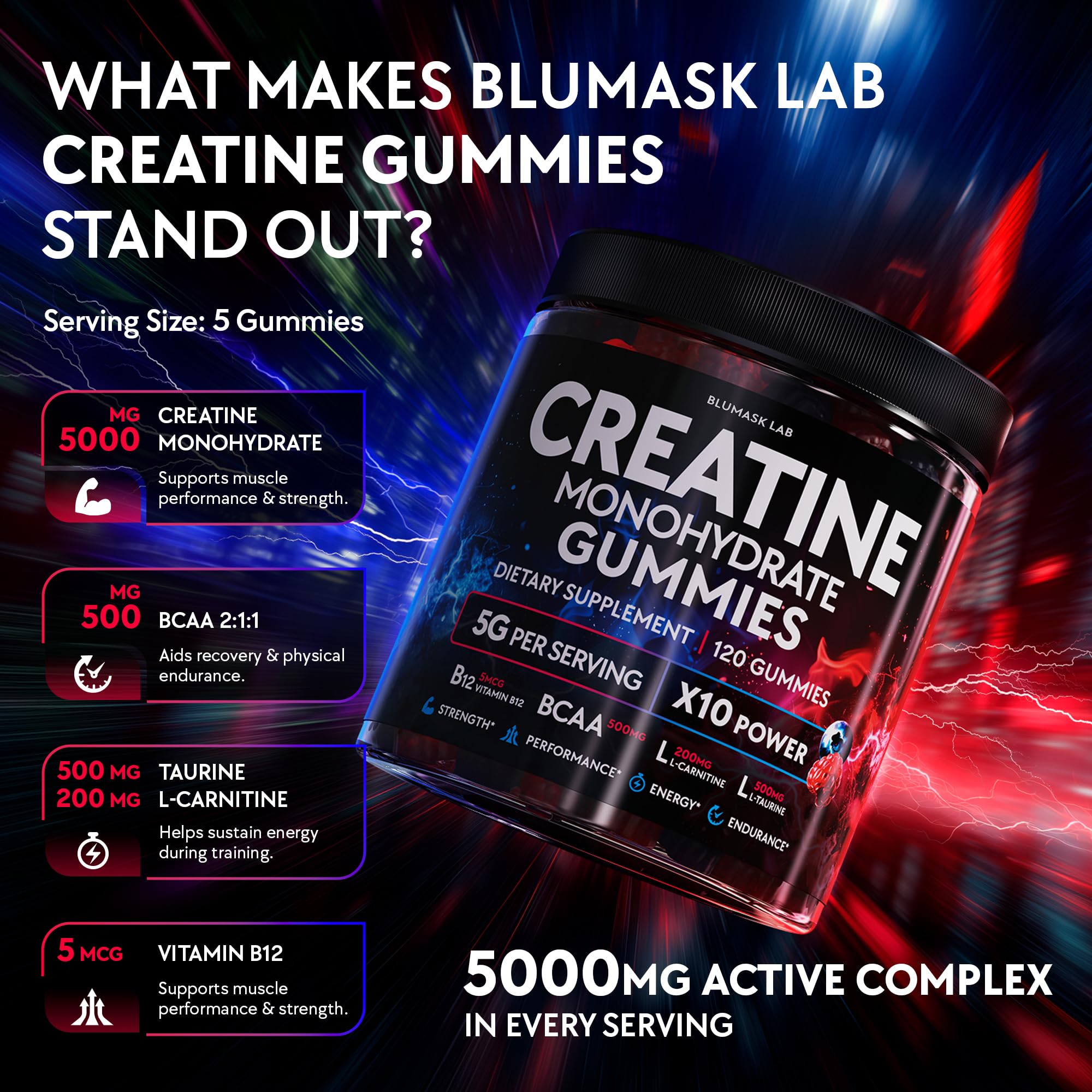 Blumask Lab textura de gominolas masticables, conveniencia sin polvo