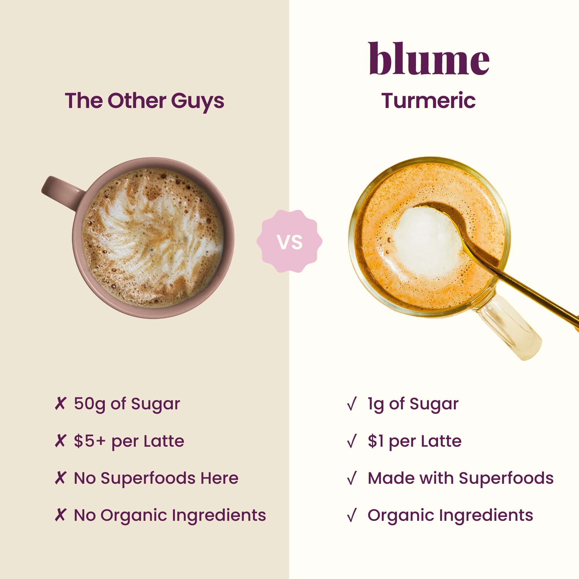 Envase de Blume junto a una cuchara para comparar tamaño y rinde porciones