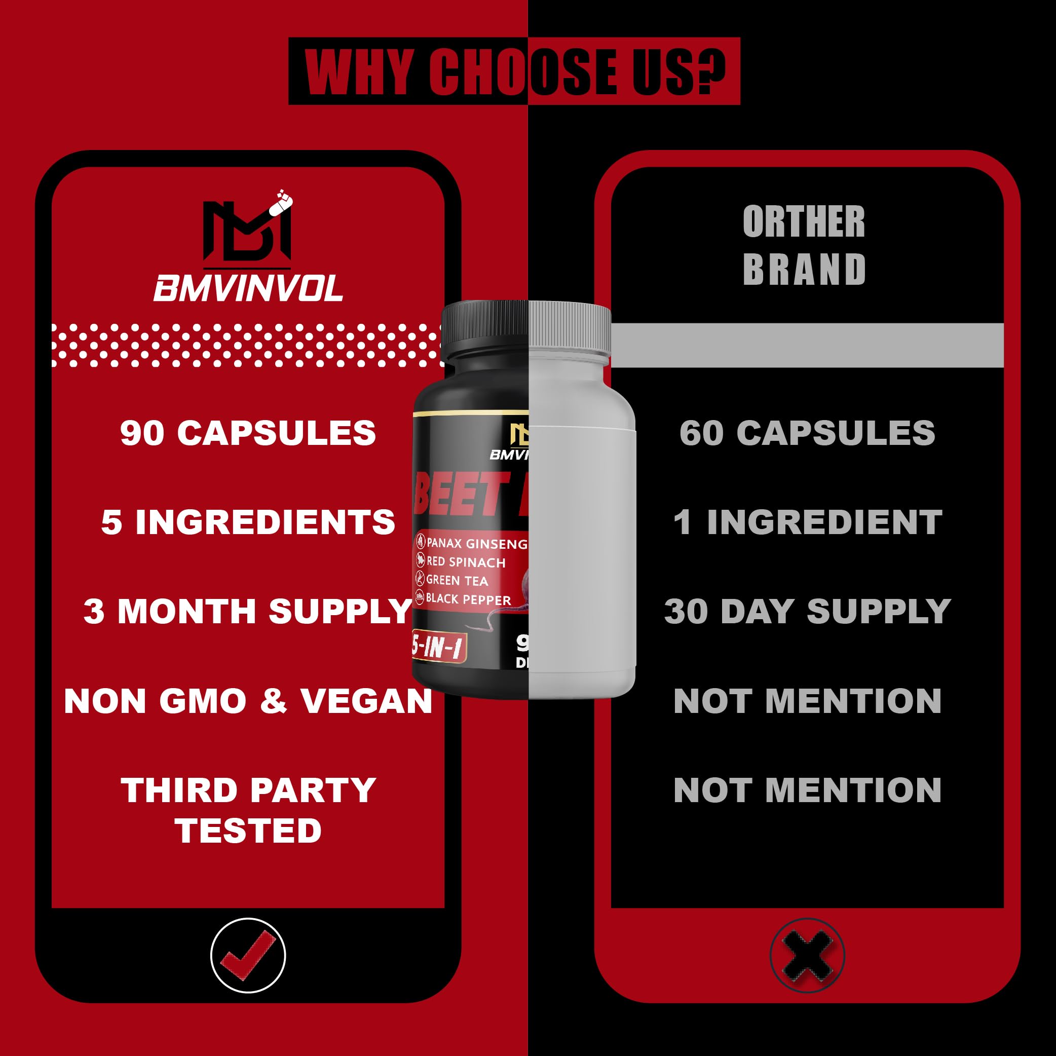 BMVINVOL etiqueta con información y sellos Non-GMO y Gluten Free