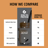 Boba Tea Protein en cocina lista para beber, práctica y sabrosa