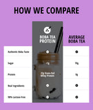 Boba Tea Protein en licuadora formando smoothie nutritivo y cremoso