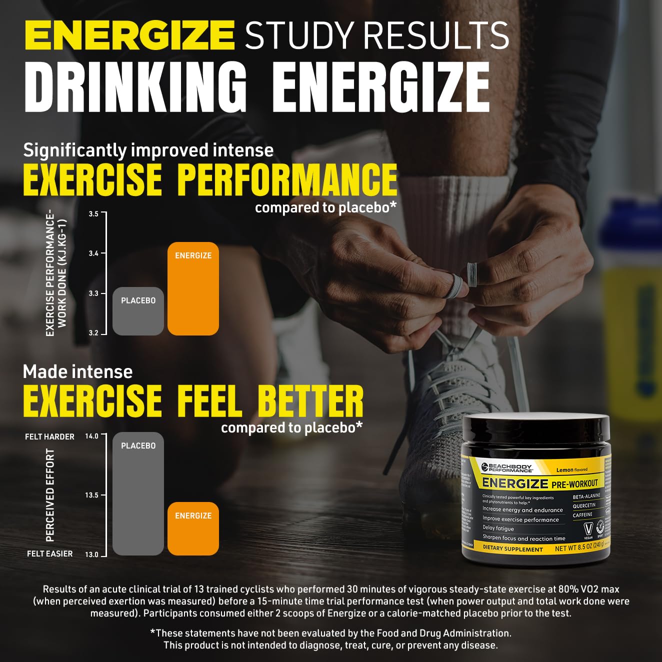 BODi tub Energize en mano para comparar tamaño y 40 servicios