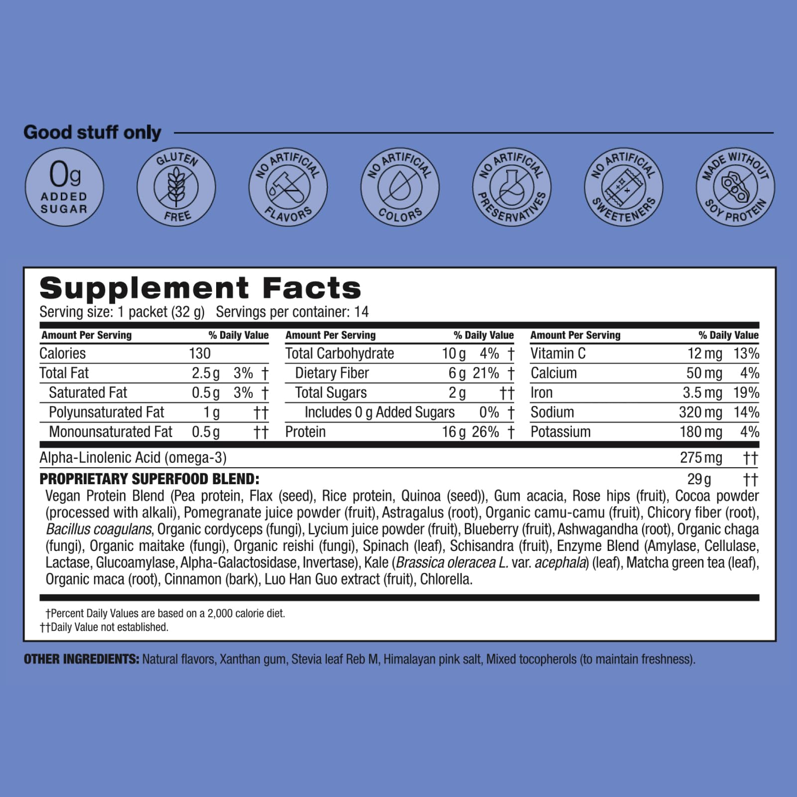 BODi Shakeology textura cremosa en cuchara, muestra consistencia