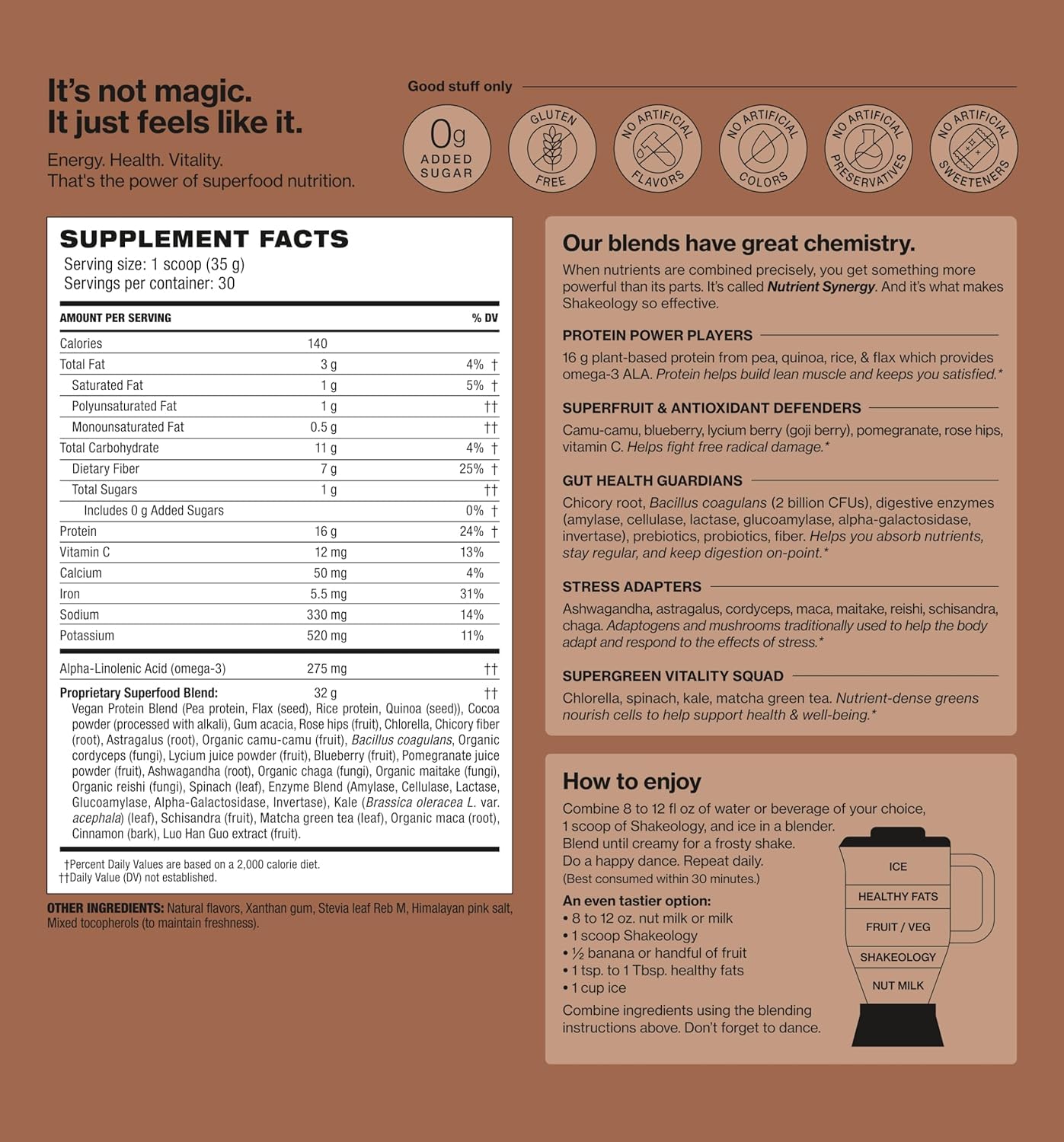 BODi Shakeology textura del polvo de cacao, mezcla fácil y cremosa