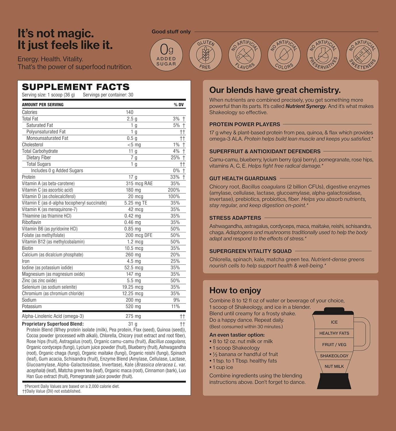 Polvo de Shakeology textura fina ideal para mezclar rápidamente BODi