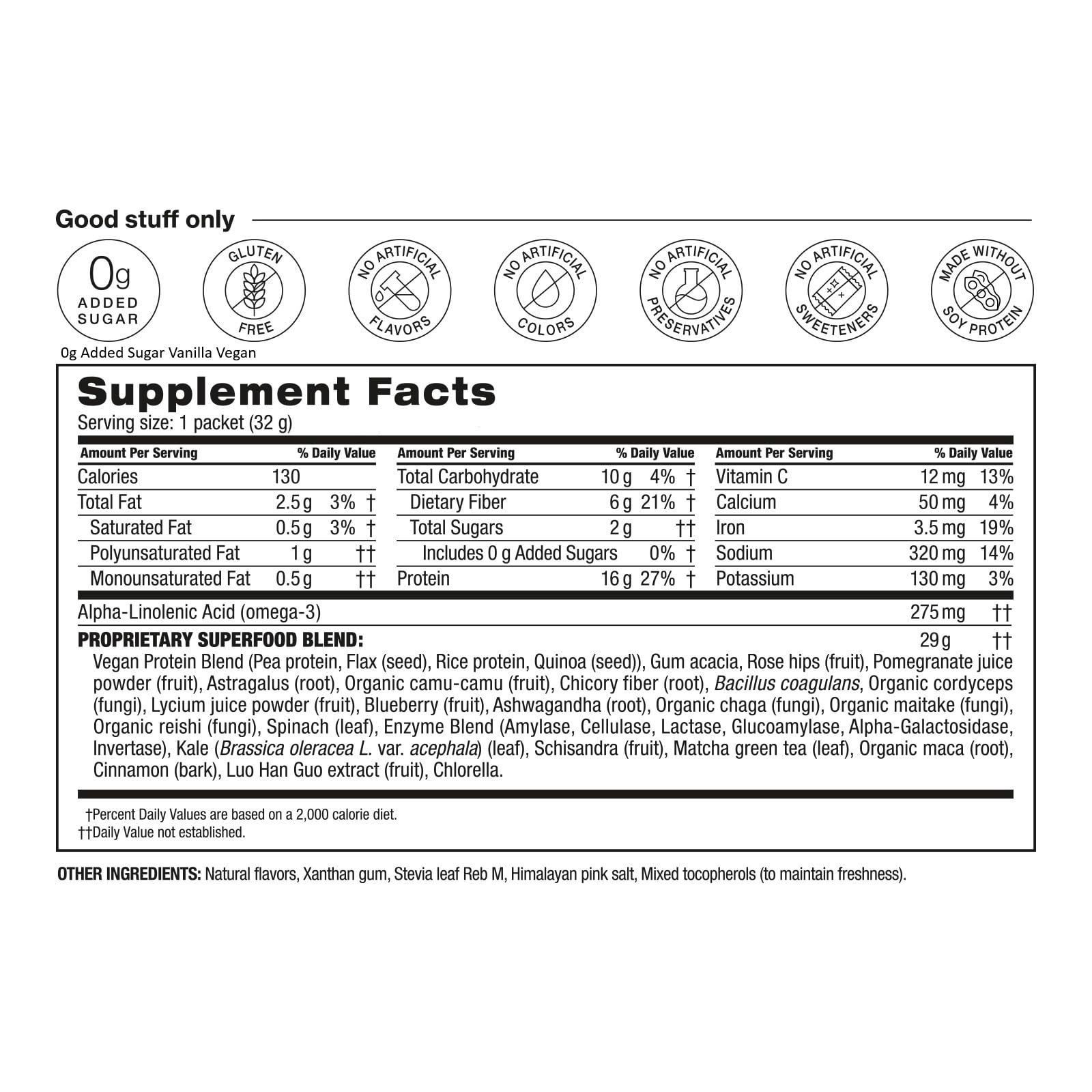 BODi Shakeology en vaso mientras se mezcla, práctica nutrición rápida y cremosa
