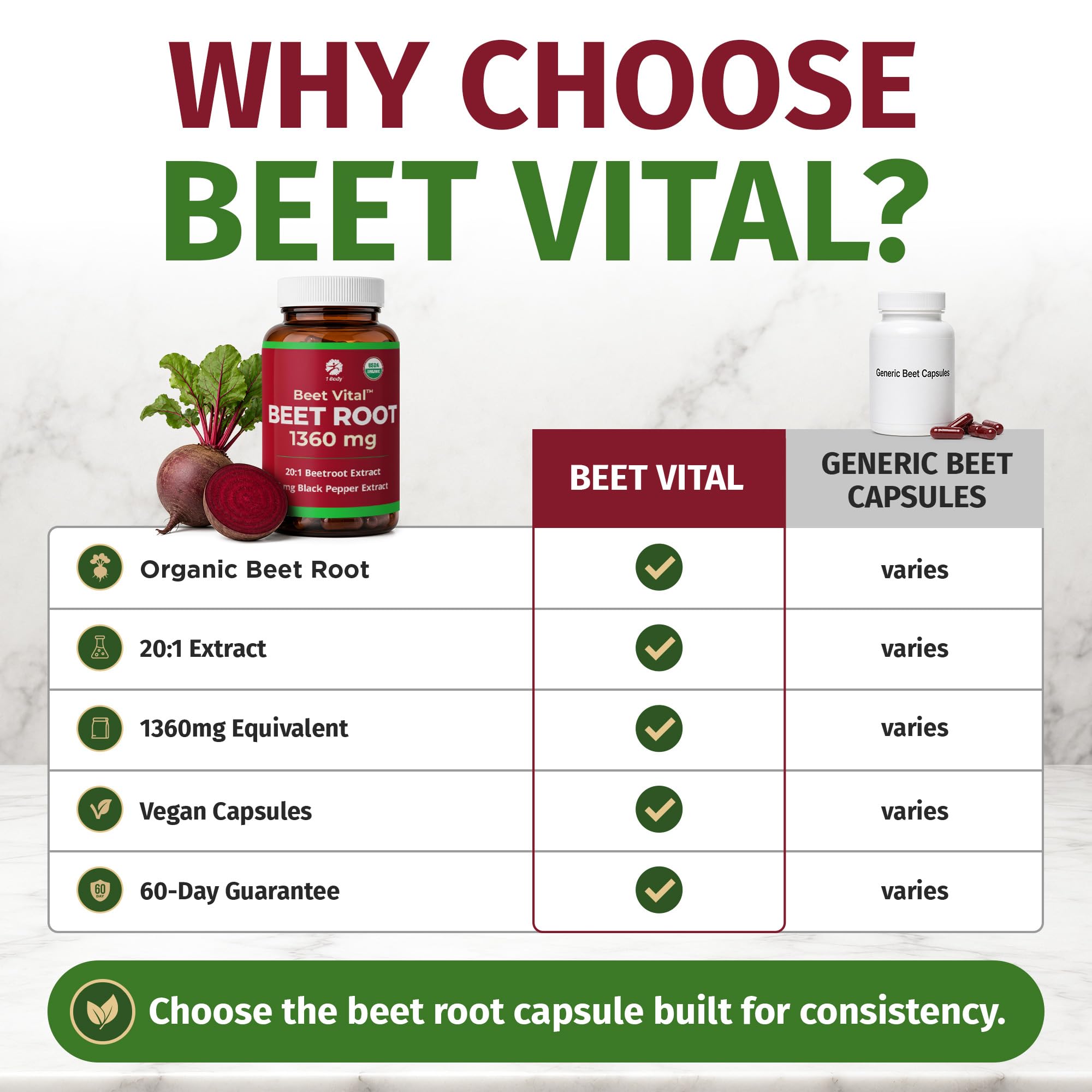 Body Beet Vital detalle de cápsula abierta mostrando contenido, formulación pura