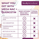 Body Kitchen cápsula en mano para apreciar tamaño y dosificación práctica