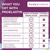 Body Kitchen etiqueta con información nutricional y beneficios claros