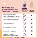 Body Kitchen cápsula en mano para mostrar tamaño y comodidad de uso