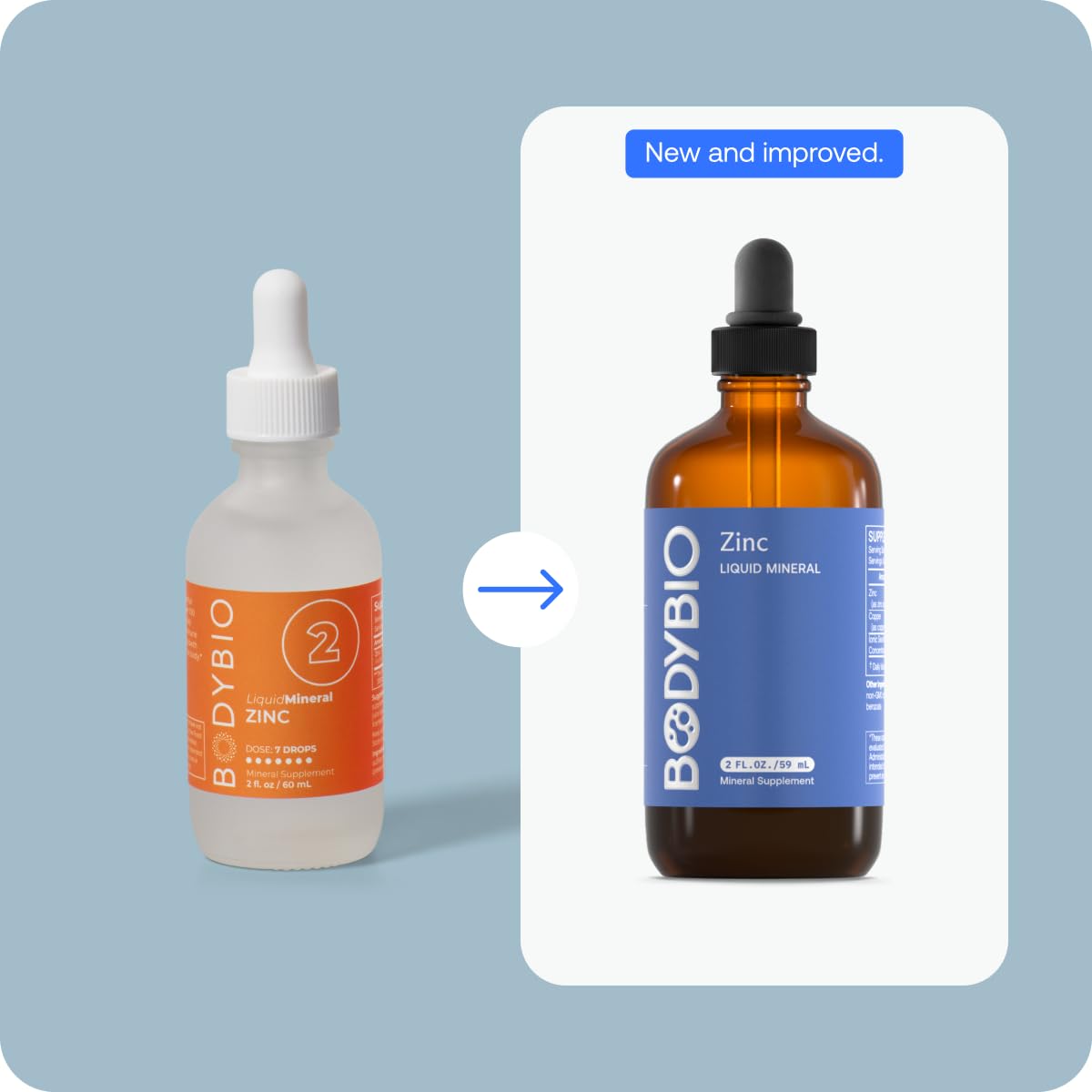 BodyBio Liquid Zinc comparación de tamaño en mano para referencia de dosis portátil
