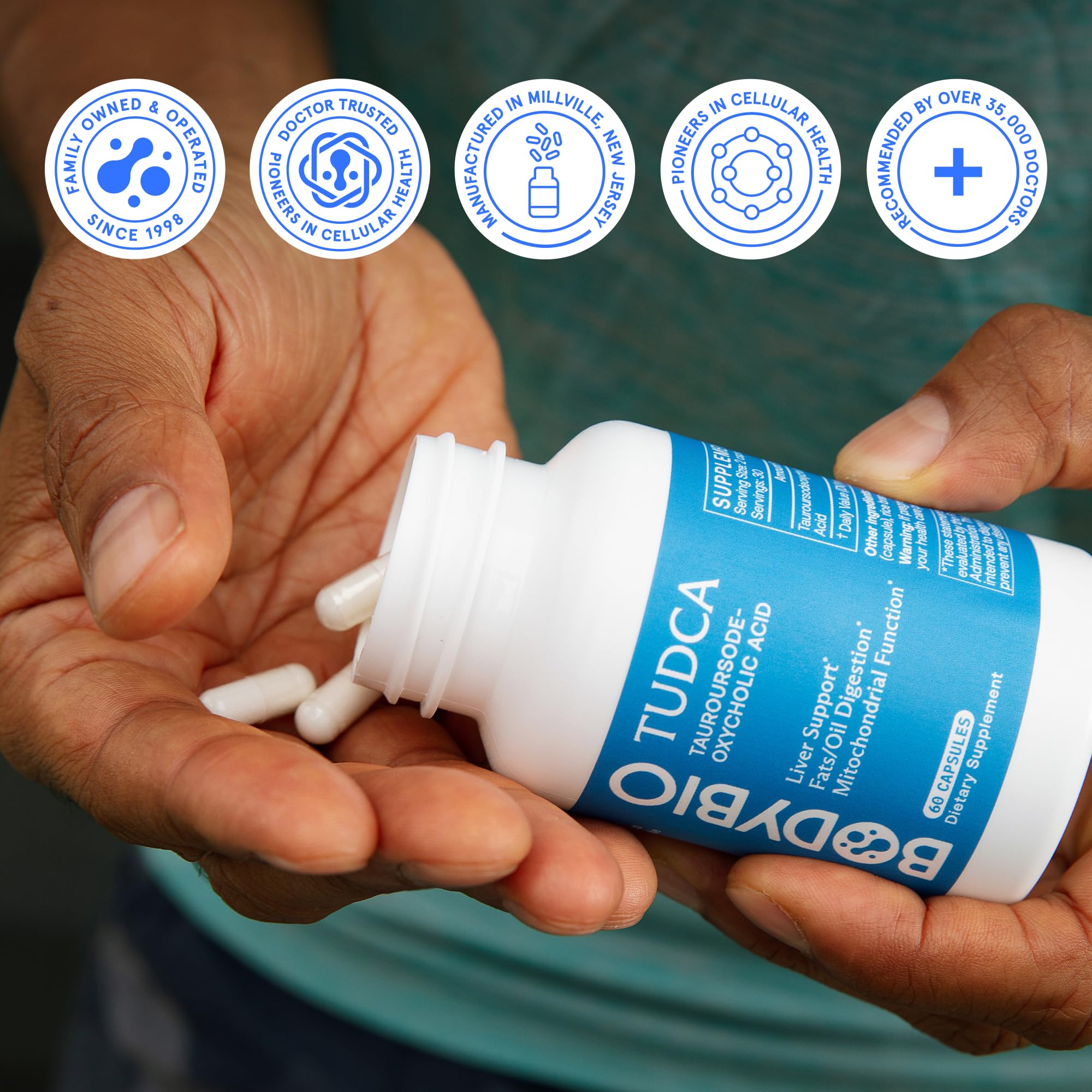 BodyBio etiqueta nutricional con información de 250 mg por cápsula