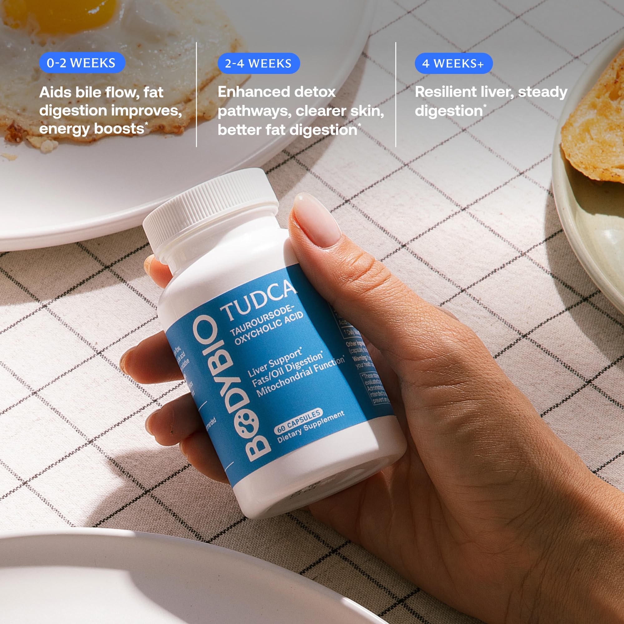 BodyBio cápsula junto a alimentos grasos para mostrar apoyo digestivo