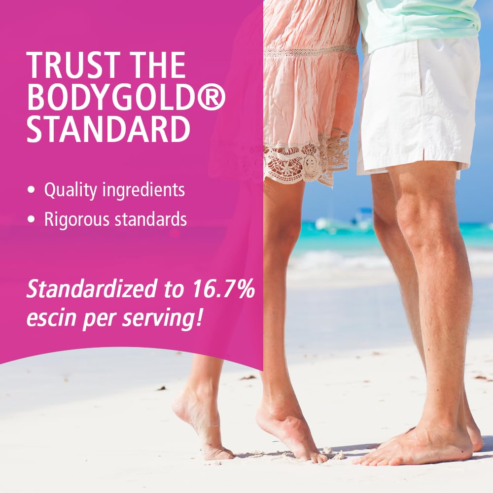 Body Gold Venastat comparativa de tamaño de la botella para planificación de dosis