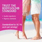 Body Gold Venastat comparativa de tamaño de la botella para planificación de dosis