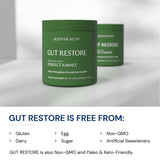 BodyHealth etiqueta con ingredientes e ImmunoLin resaltando origen y función