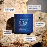 BodyHealth detalle de la etiqueta PerfectAmino con ingredientes y certificación cGMP