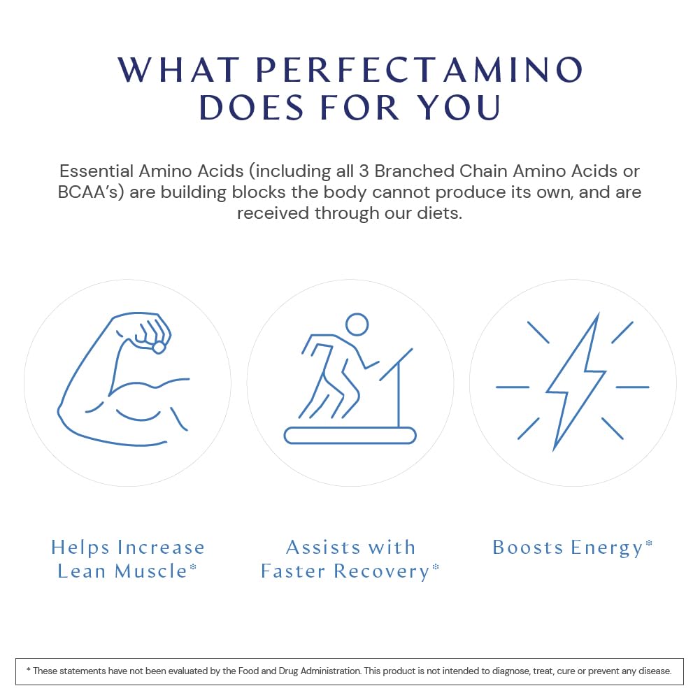BodyHealth PerfectAmino textura del recubrimiento vegano que facilita la deglución
