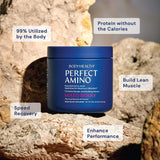 Vaso con bebida preparada BodyHealth PerfectAmino en uso, energía durante entrenamiento
