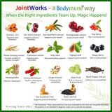 Bodymune JointWorks cápsula detalle de textura y fácil ingestión