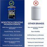 Comparación de tamaño del envase BodyTech junto a una mano para escala y duración