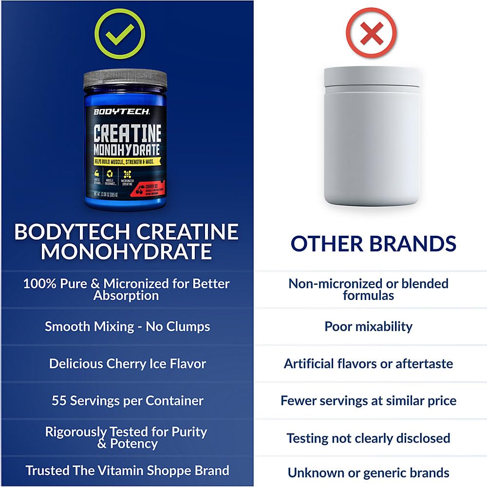 comparación escala BodyTech 13.58 oz para visualizar cantidad y servicios