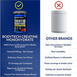 comparación escala BodyTech 13.58 oz para visualizar cantidad y servicios