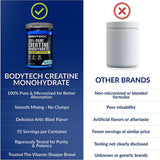 BodyTech comparativa tamaño del bote para referencia visual