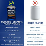 BodyTech envase junto a referencia de tamaño para comparar volumen real