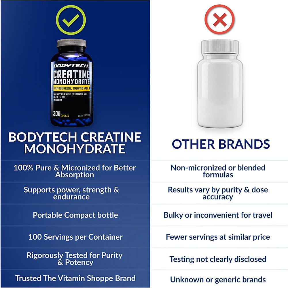 BodyTech etiqueta nutricional leyendo ingredientes limpios y transparencia