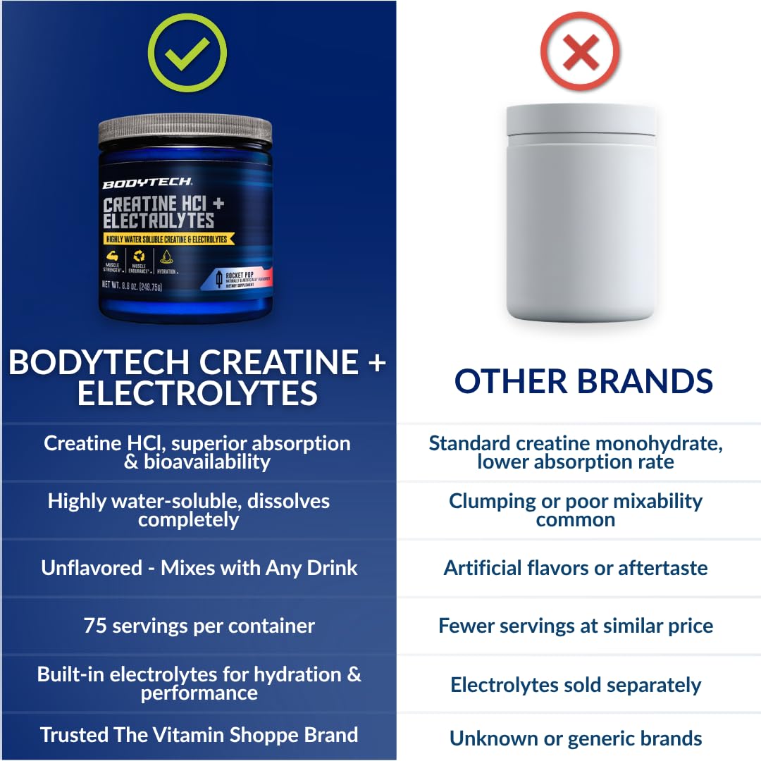 BodyTech uso en gimnasio con botella, conveniencia para entrenar