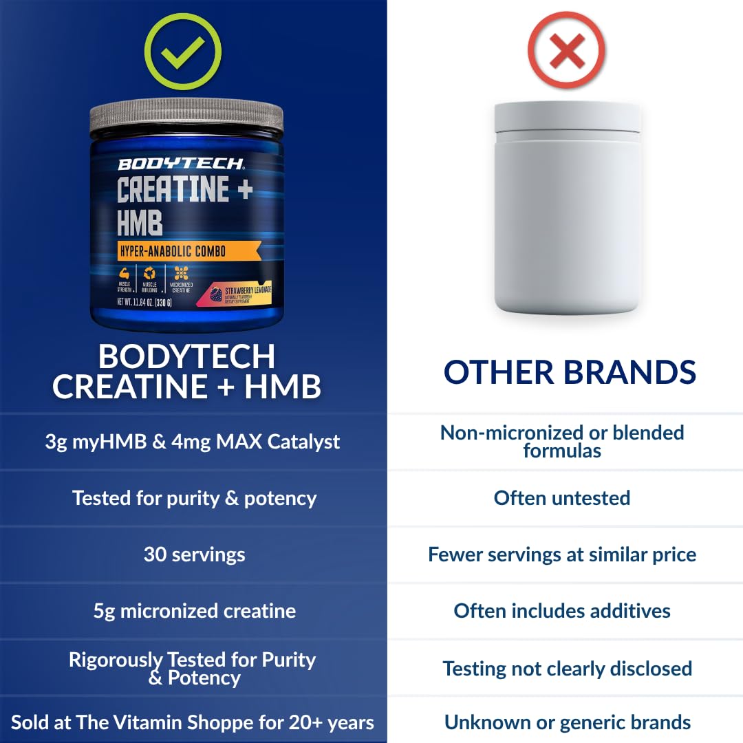 Atleta en gimnasio consumiendo BodyTech Creatine + HMB para mejorar rendimiento