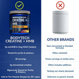 Atleta en gimnasio consumiendo BodyTech Creatine + HMB para mejorar rendimiento