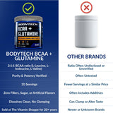 BodyTech envase al lado de mancuernas mostrando uso deportivo y conveniencia