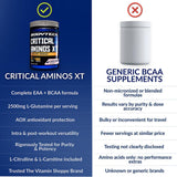 BodyTech bote junto a botella en gimnasio para uso intra entrenamiento